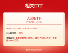 钙钛矿电池送双从头冲破！量产越来越近5只概念